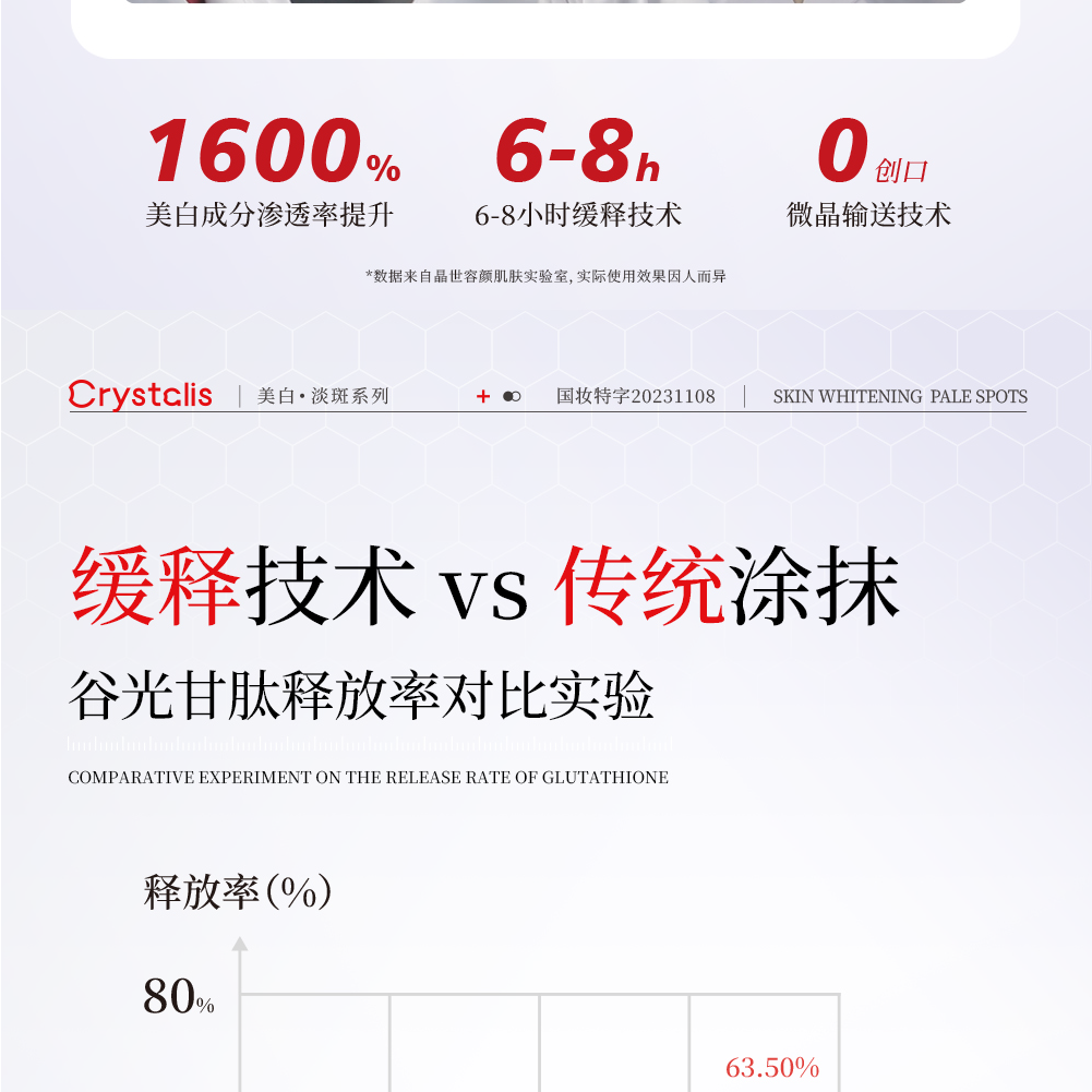 七片装袪斑贴详情页 拷贝-12.png